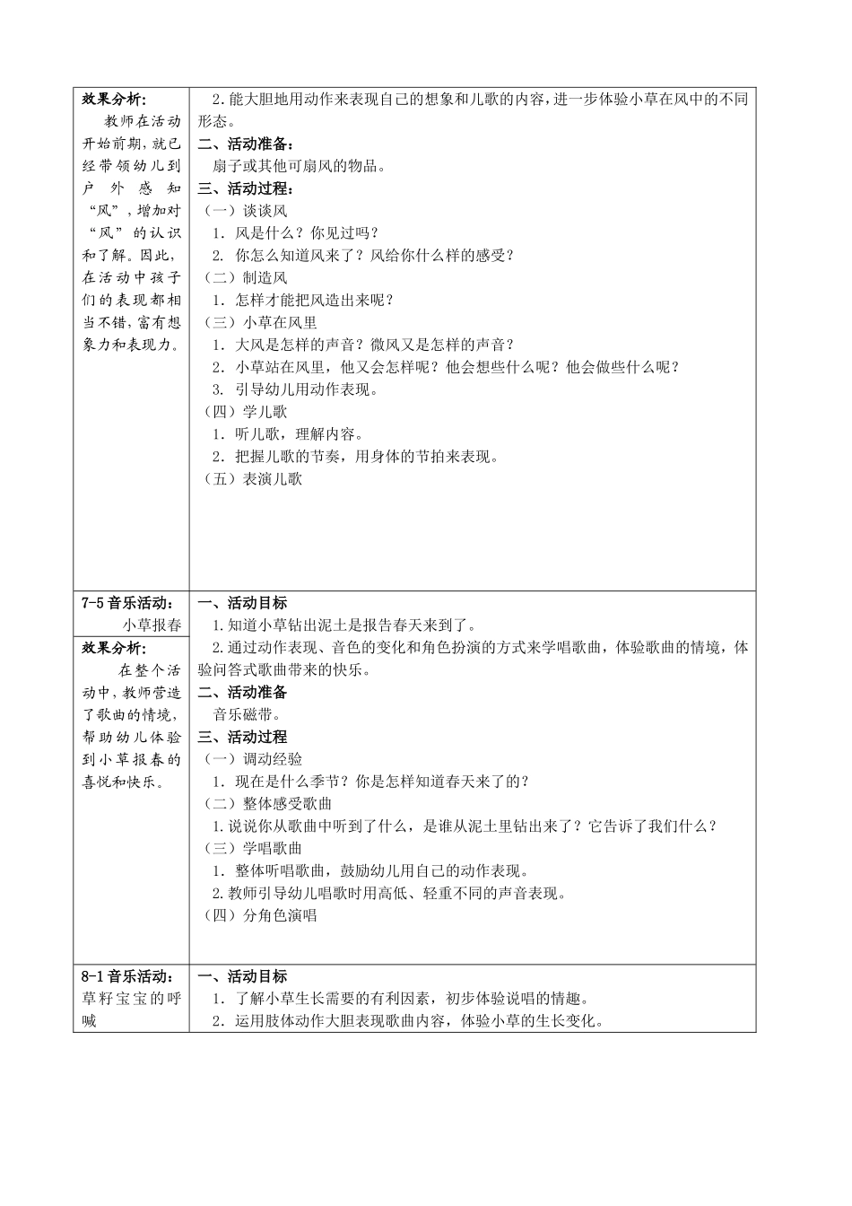 教学计划3《青青小草》_第2页