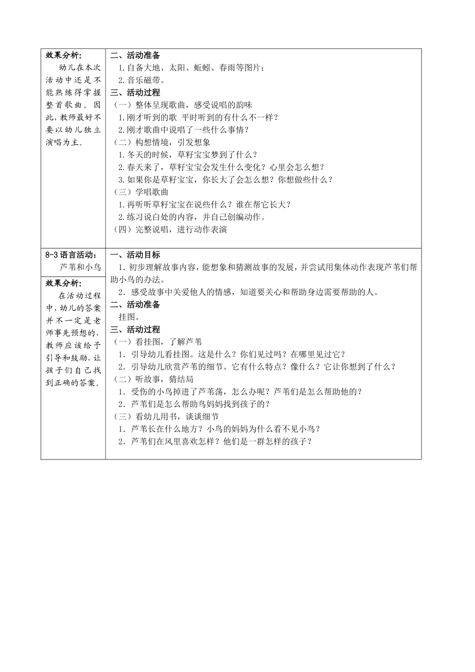 教学计划3《青青小草》_第3页