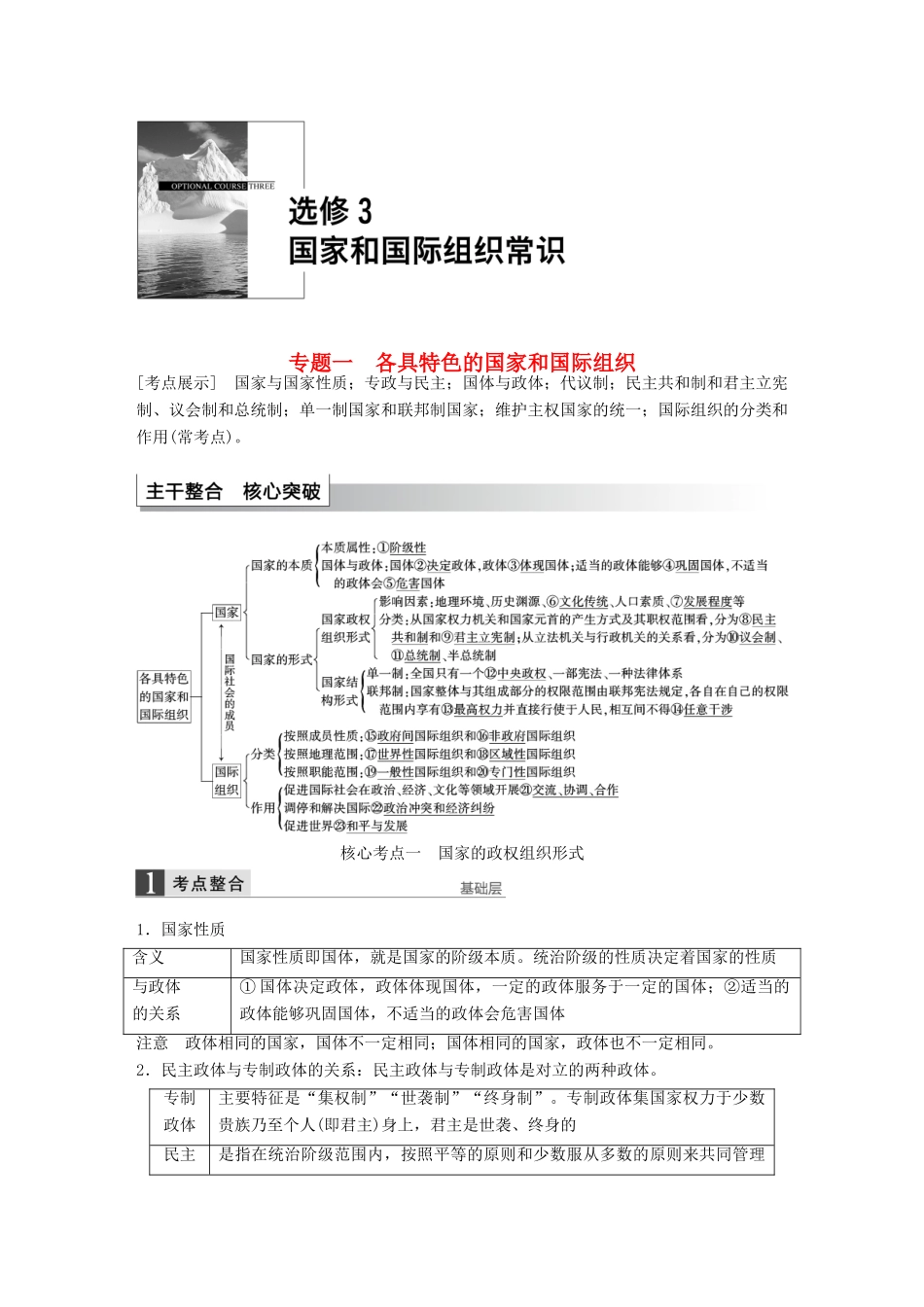 （江苏专用）高考政治大一轮复习 专题一 各具特色的国家和国际组织考点整合 新人教版选修3-新人教版高三选修3政治试题_第1页