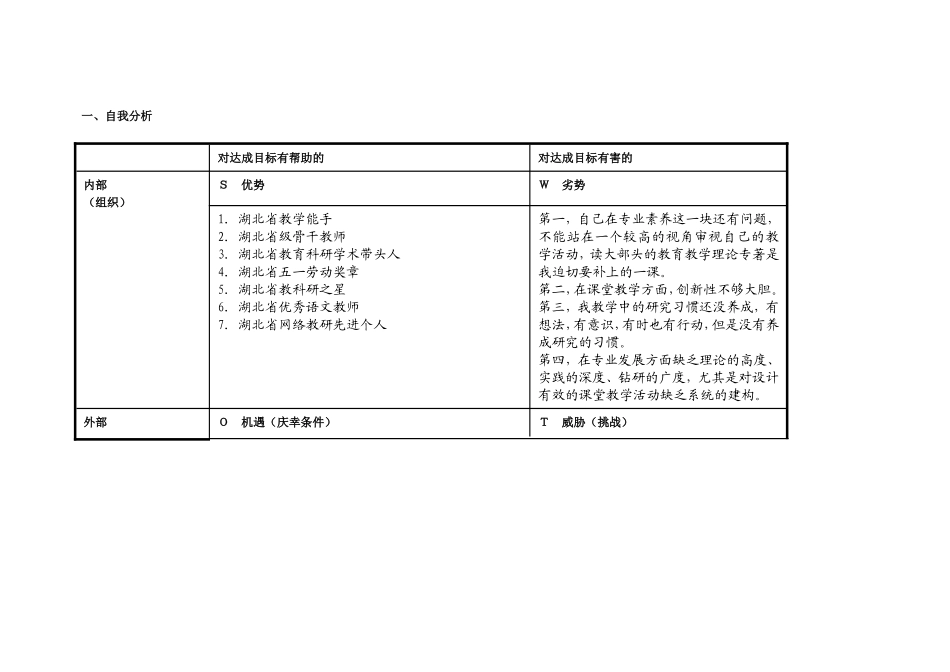 湖北孝感吴显敏个人自我诊断SWOT分析表_第1页