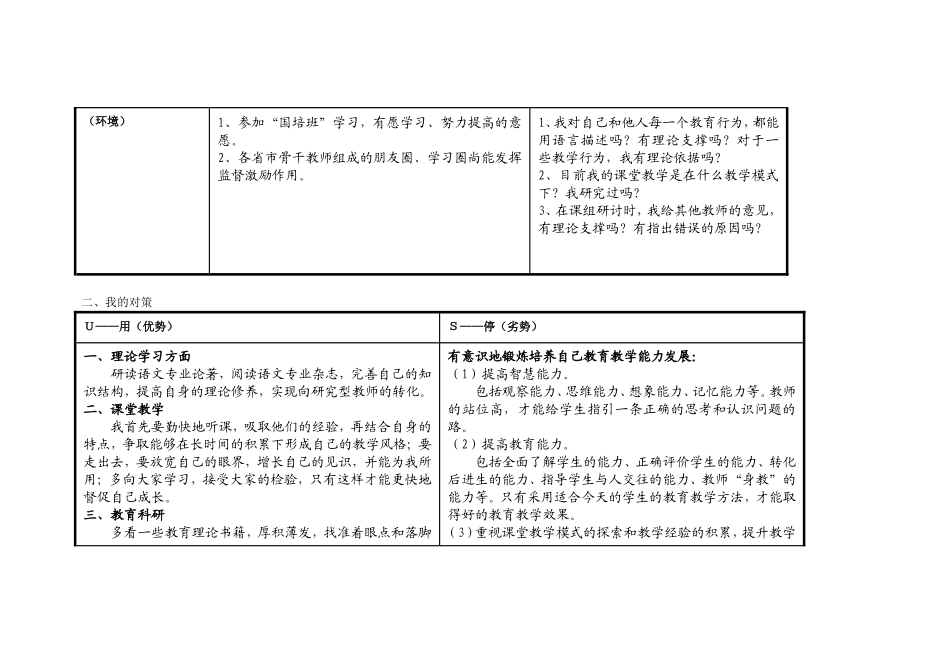湖北孝感吴显敏个人自我诊断SWOT分析表_第2页
