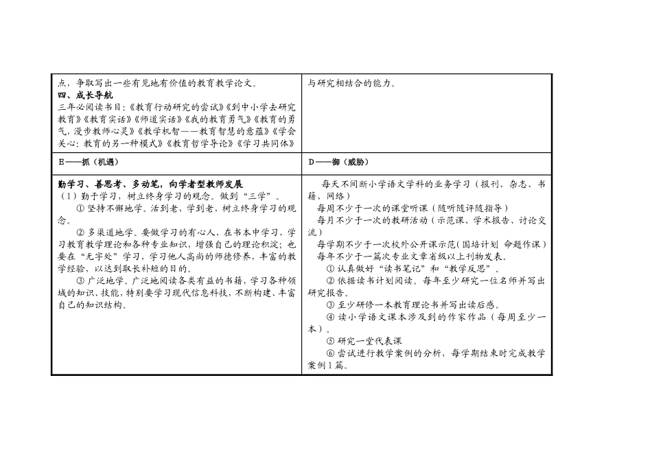 湖北孝感吴显敏个人自我诊断SWOT分析表_第3页