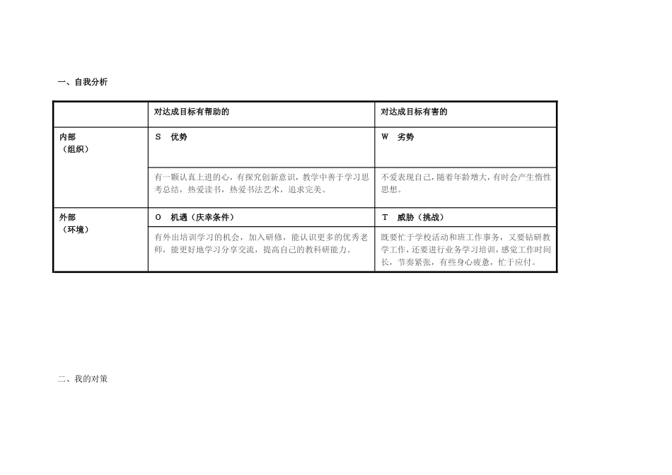 青海刘世蛟个人自我诊断SWOT分析表_第1页