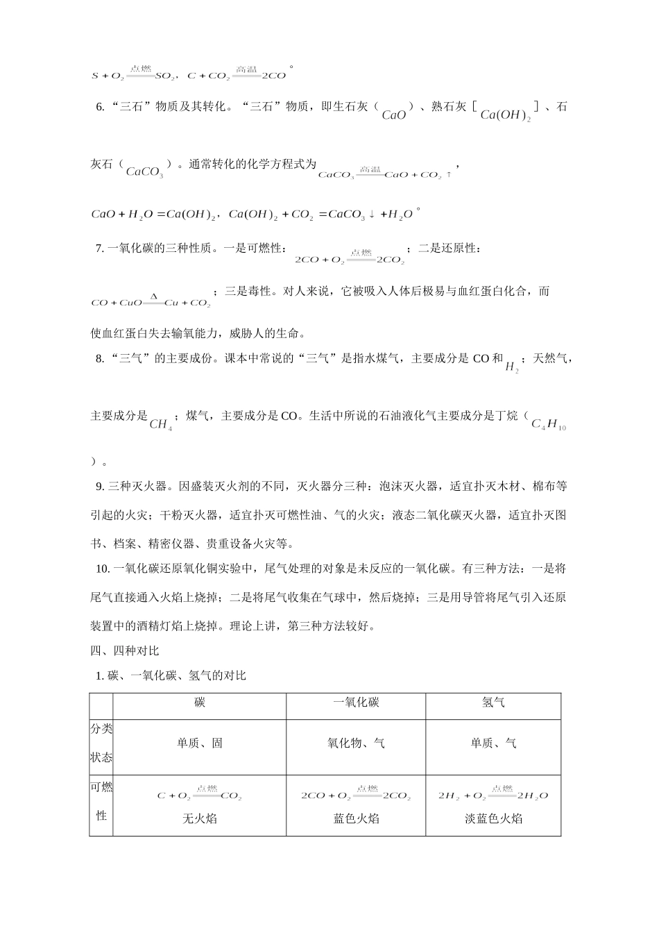 初三化学碳和碳的化合物 学习指导 专题辅导 不分版本 试题_第2页