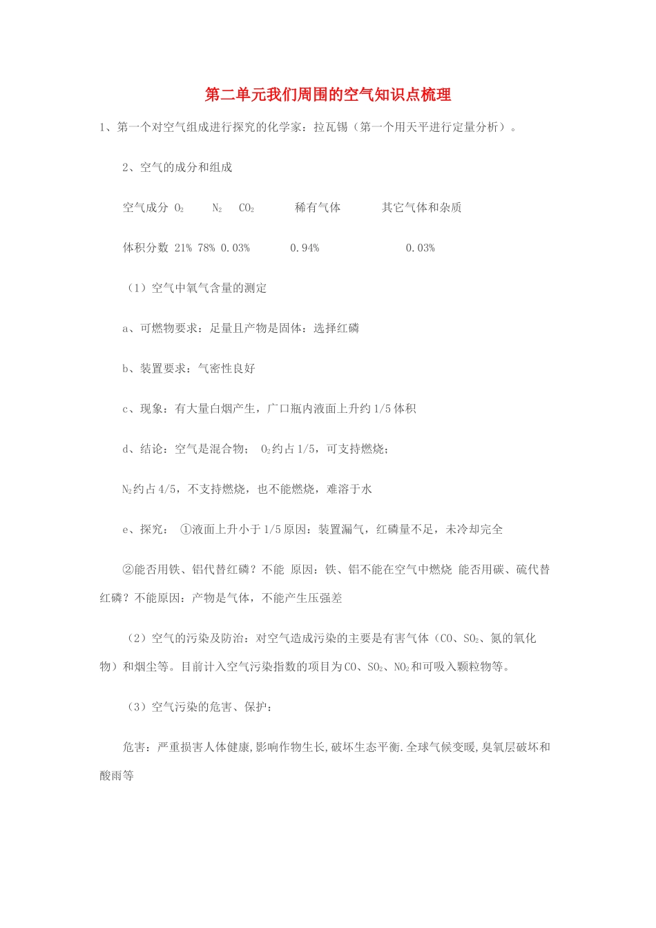 九年级化学 第二单元我们周围的空气知识点梳理 人教新课标版试卷_第1页
