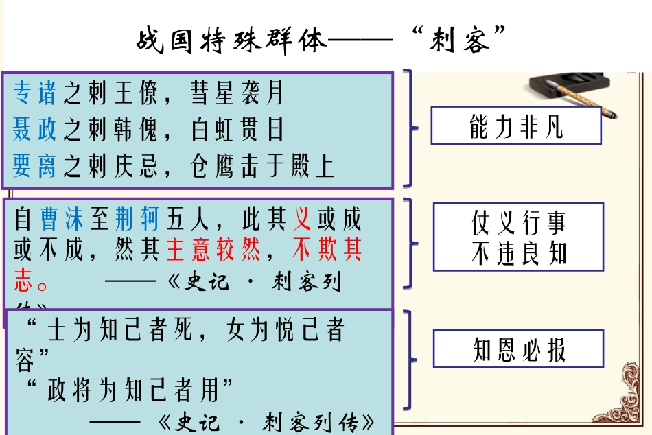 荆轲刺秦王1_第3页