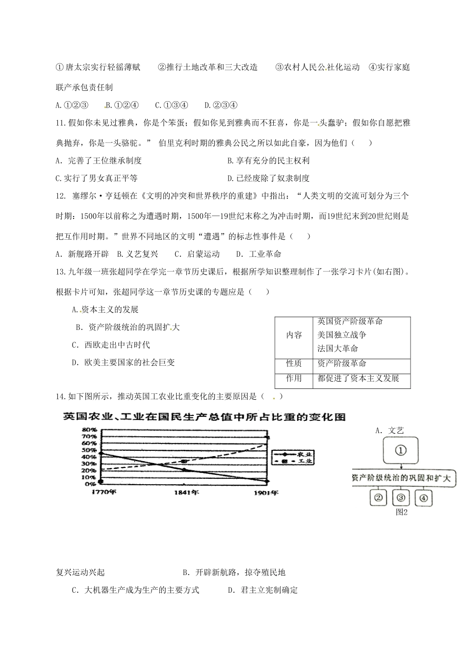 九年级历史第一次摸底检测试卷试卷_第3页