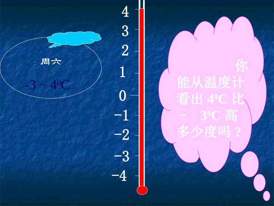 1.3有理数的加减法(3)有理数的减法(1)_第3页