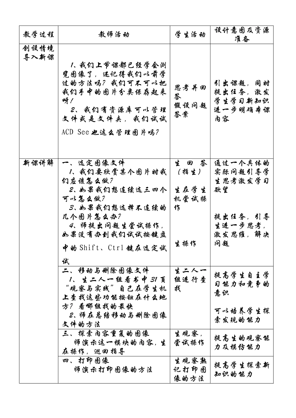 第5课-管理图像——库都尔小学洪伟_第2页