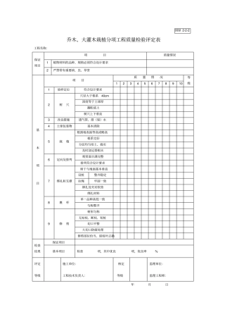 乔木、大灌木栽植分项工程质量检验评定表