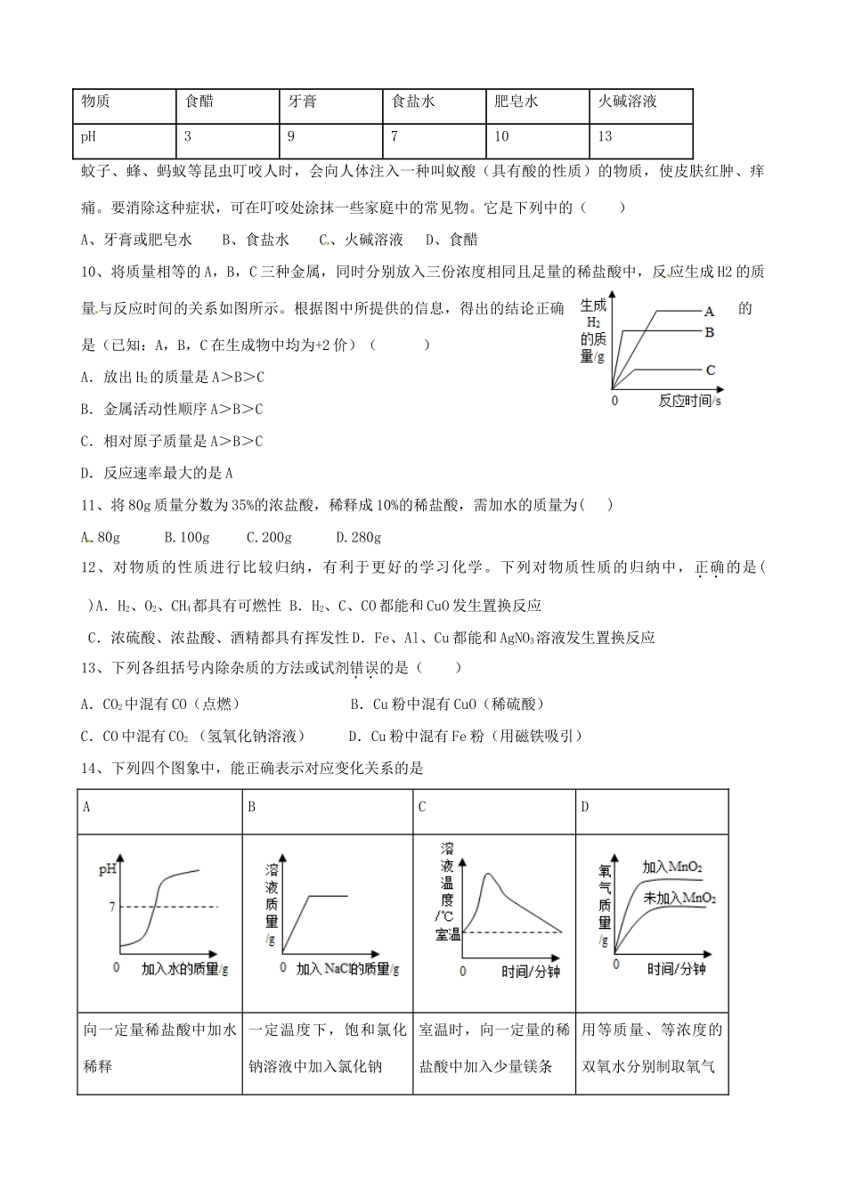 九年级化学上学期第三次月考试卷 沪教版试卷_第2页
