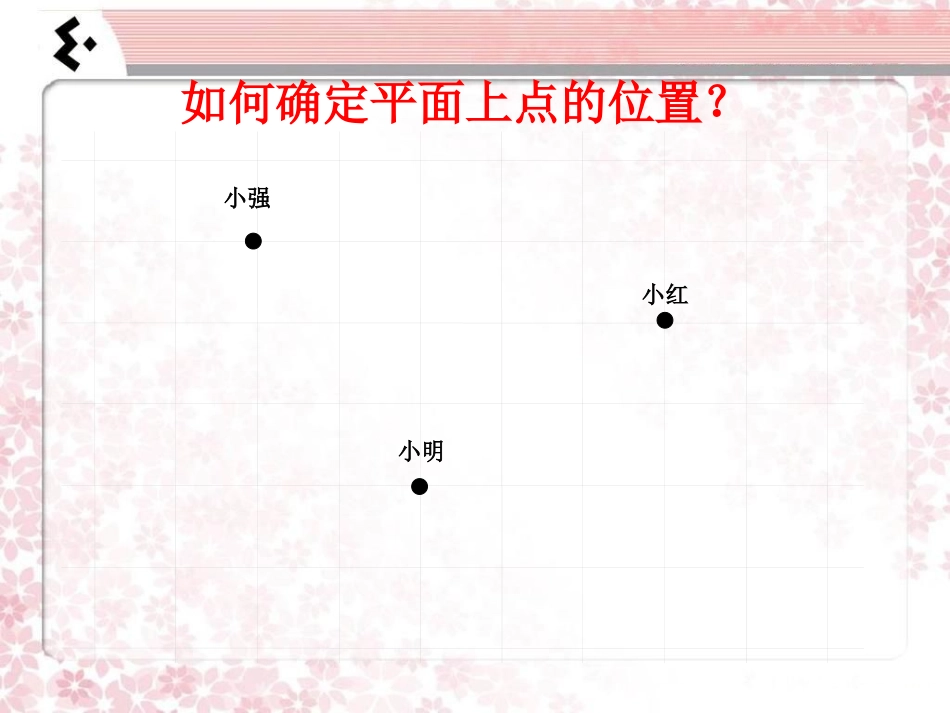 7.1平面直角坐标系-(2)_第3页