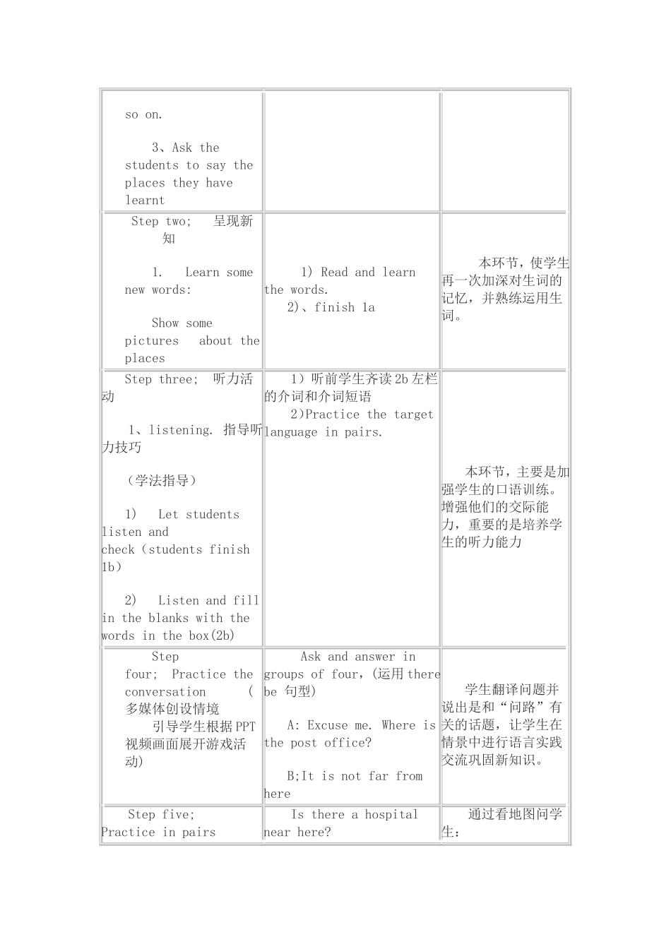 我的高效课堂教学设计_第3页