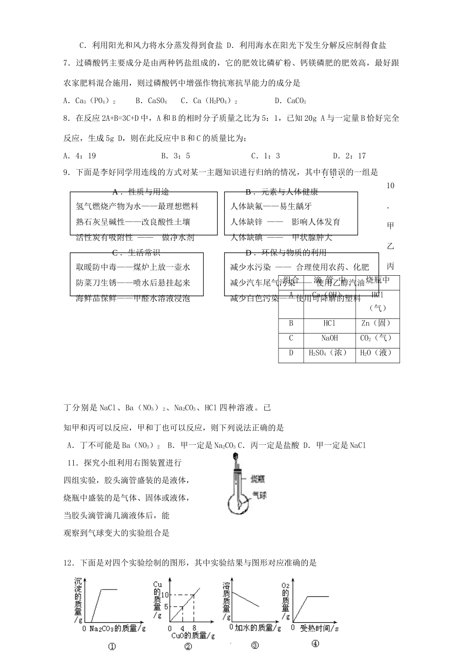 初中毕业生学业考试化学卷课改区 新课标 人教版 试题_第2页
