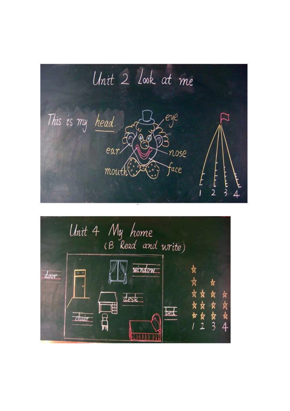 小学英语优秀板书设计展_第2页