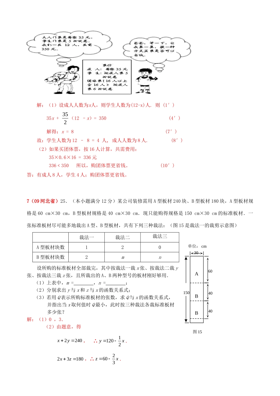 各地中考数学 直线形试卷选 人教版试卷_第2页