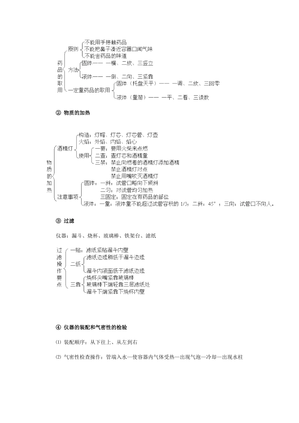 九年级化学期中复习1-5单元新课标 人教版试卷_第2页