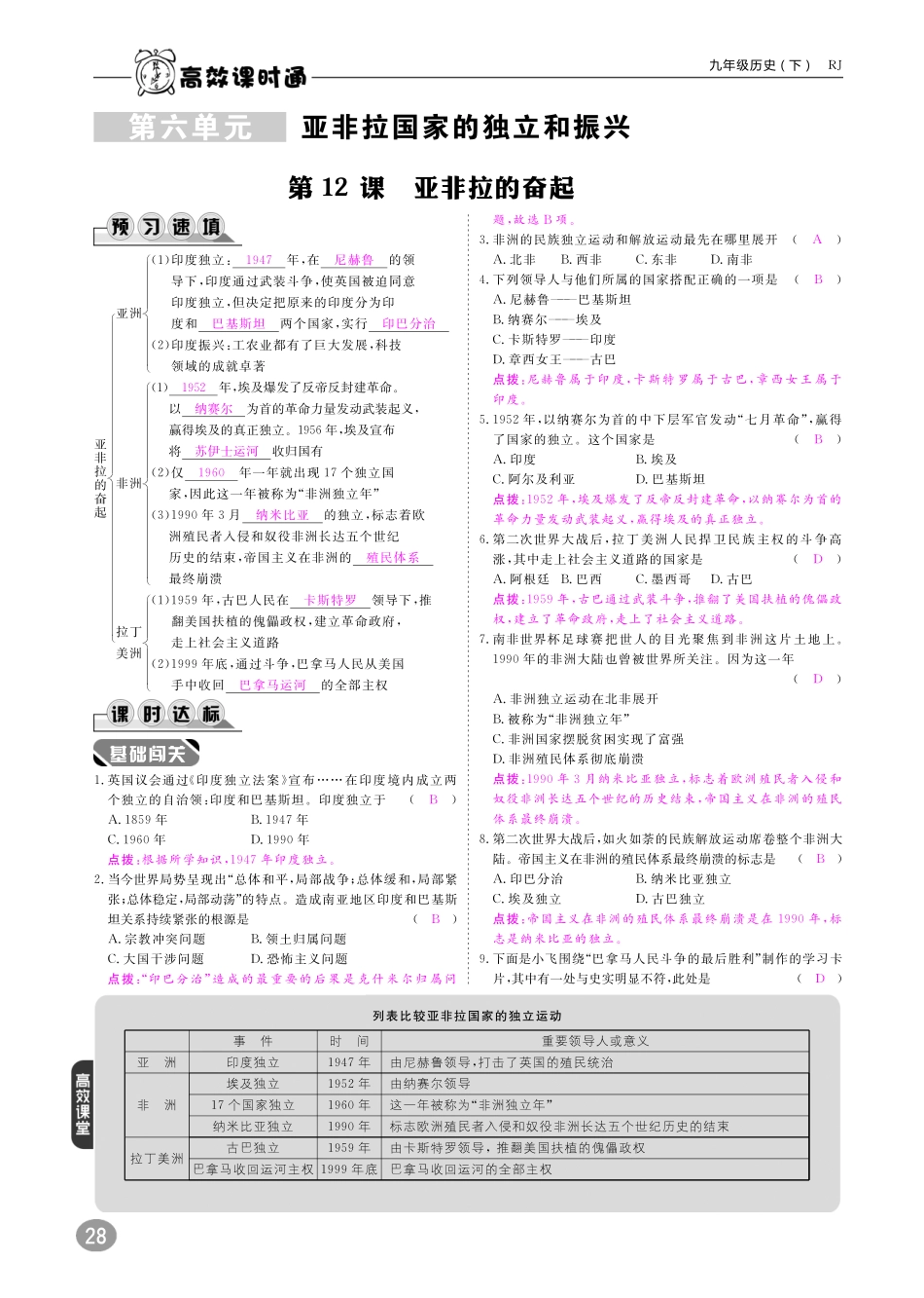 九年级历史下册 10分钟掌控课堂 第六单元 亚非拉国家的独立和振兴 第12课 亚非拉的奋起(pdf) 新人教版试卷_第1页