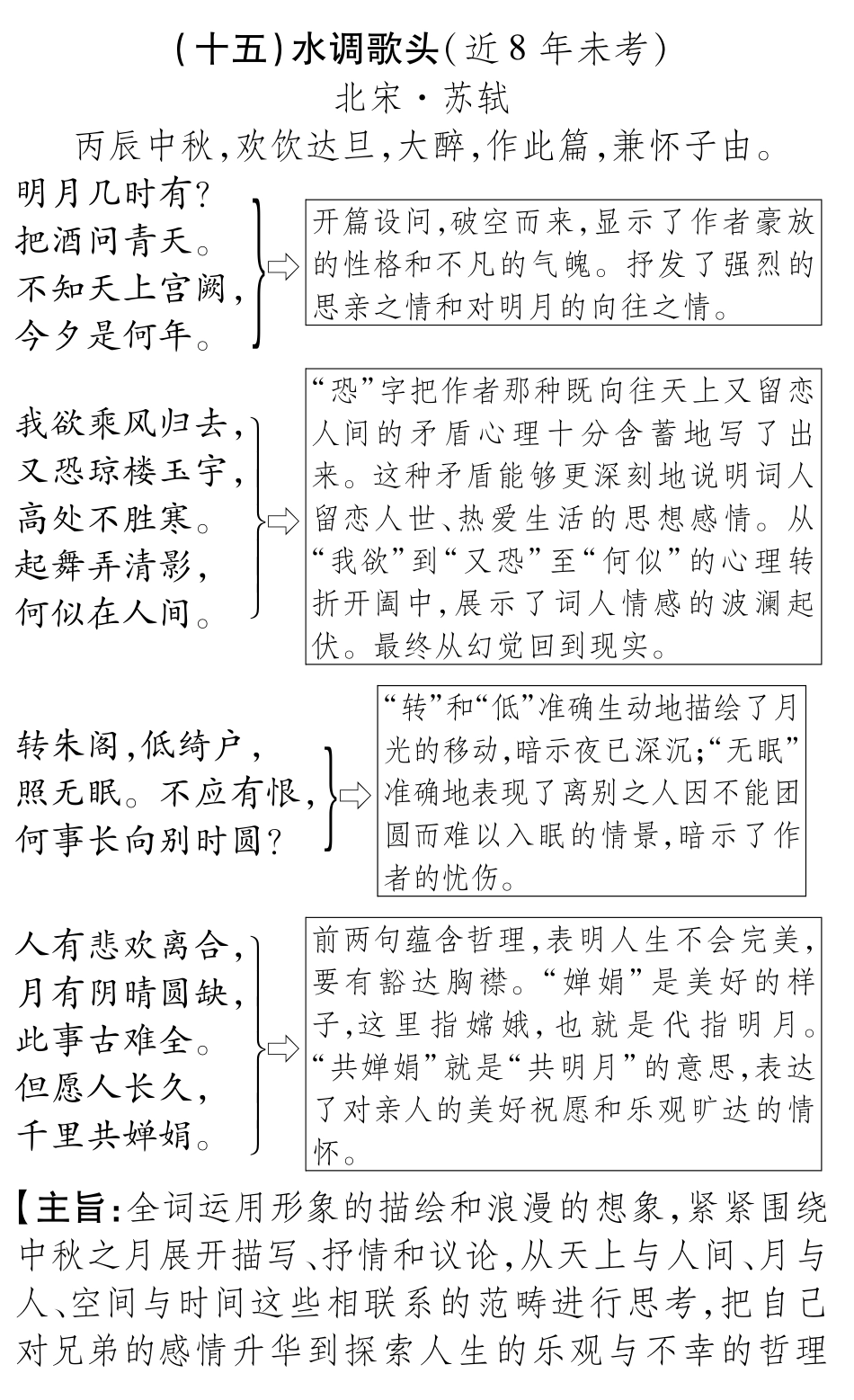 中考语文总复习 八下 水调歌头备考满分挑战(pdf) 苏教版试卷_第1页