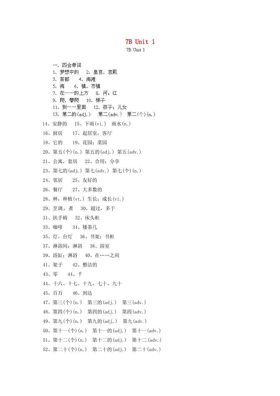 中考英语总复习 7B Unit 1试卷_第1页