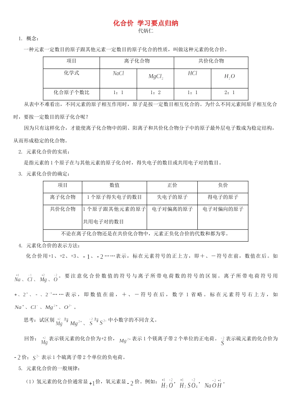 化合价 学习要点归纳 专题辅导 不分版本 试题_第1页