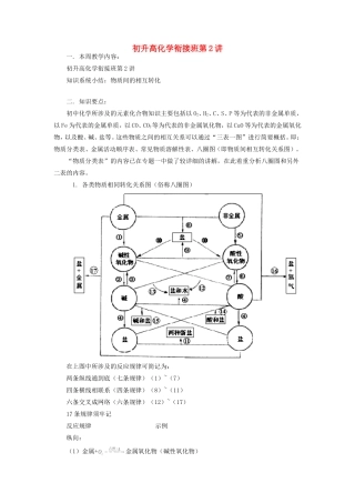初升高化学衔接班第2讲 试题