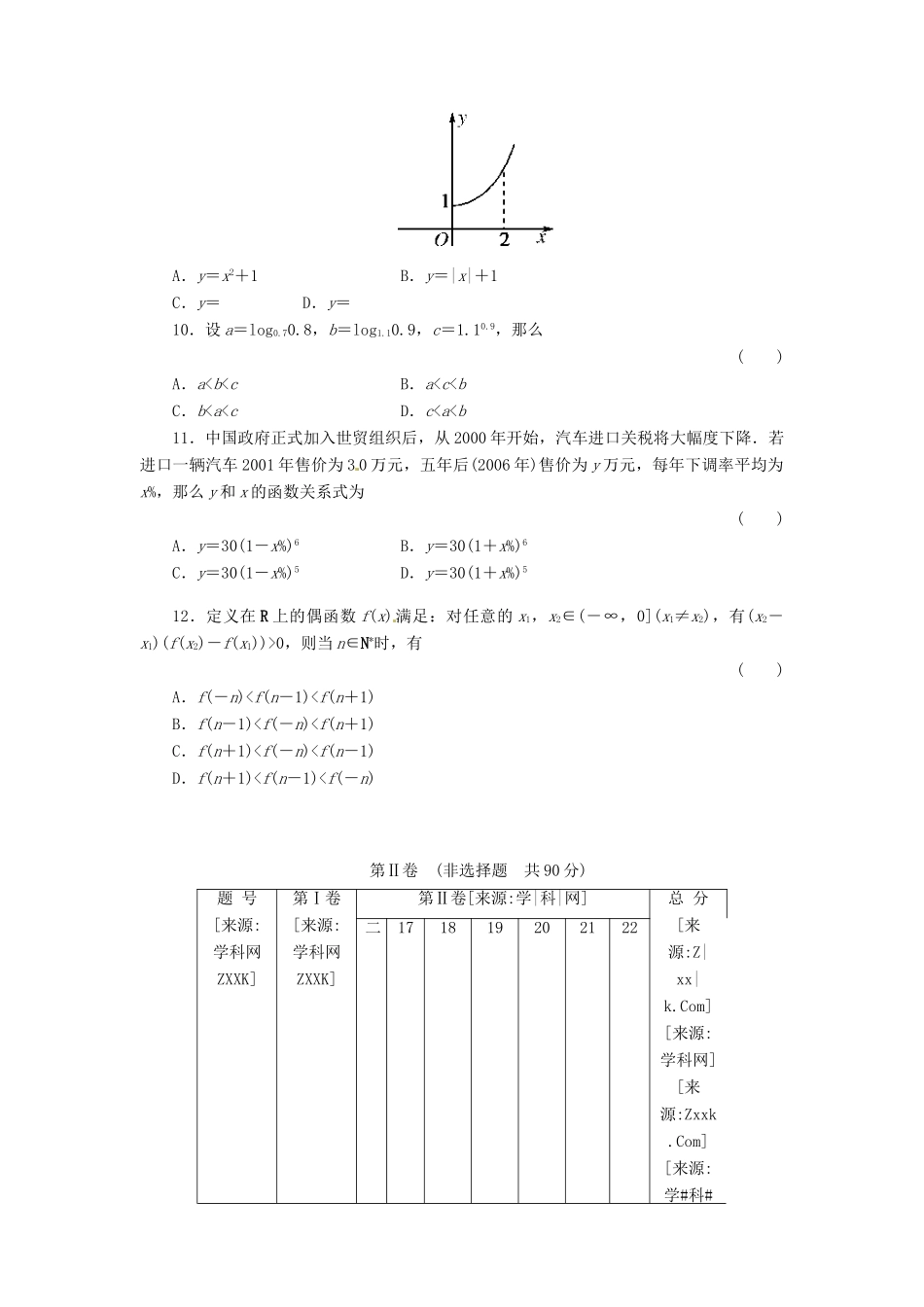 四川省高考数学总复习配套测评卷：函数——章末质量检测2 新人教版试卷_第3页