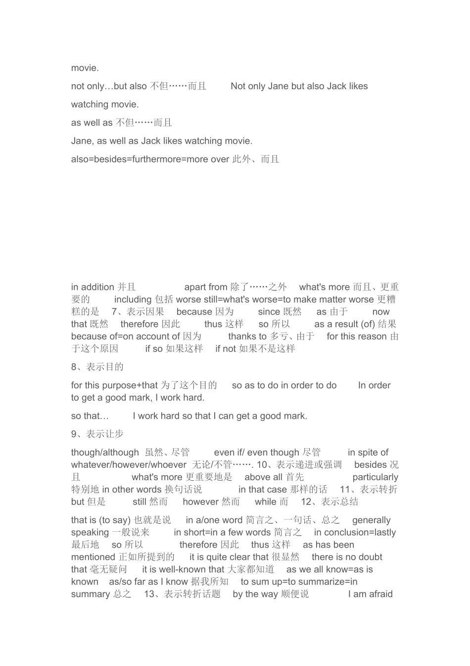 初中英语作文常用句型_第3页