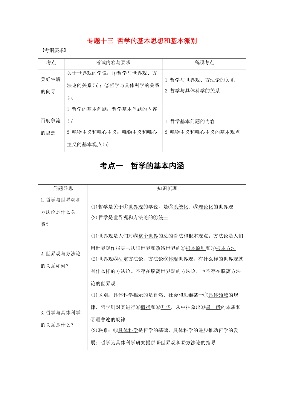 （浙江专用）高考政治二轮复习 专题十三 哲学的基本思想和基本派别 考点一 哲学的基本内涵试题-人教版高三全册政治试题_第1页