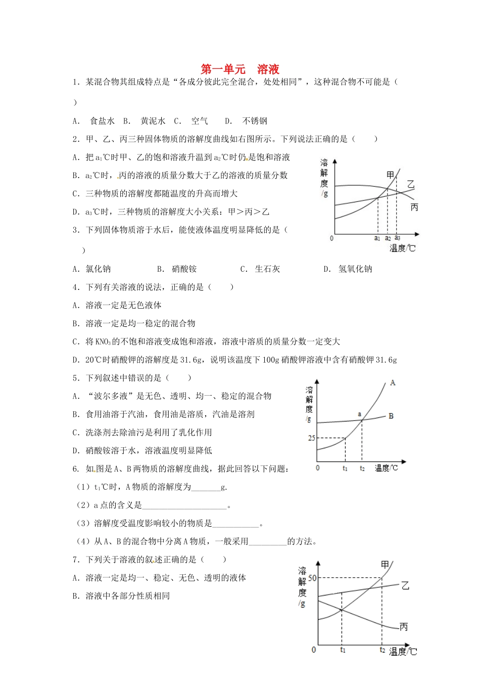 九年级化学全册 第一单元 溶液同步测试 鲁教版五四制试卷_第1页