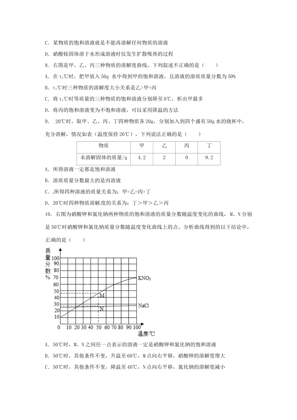 九年级化学全册 第一单元 溶液同步测试 鲁教版五四制试卷_第2页