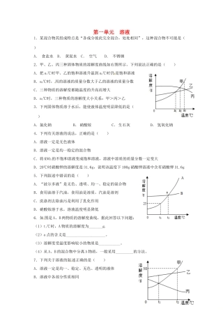 九年级化学全册 第一单元 溶液同步测试 鲁教版五四制试卷