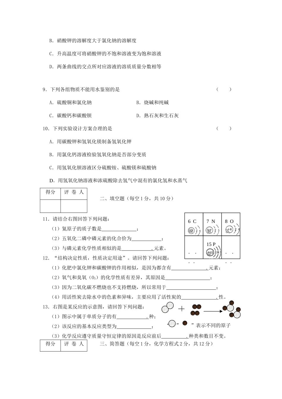 吉林省中考化学真题试卷_第2页