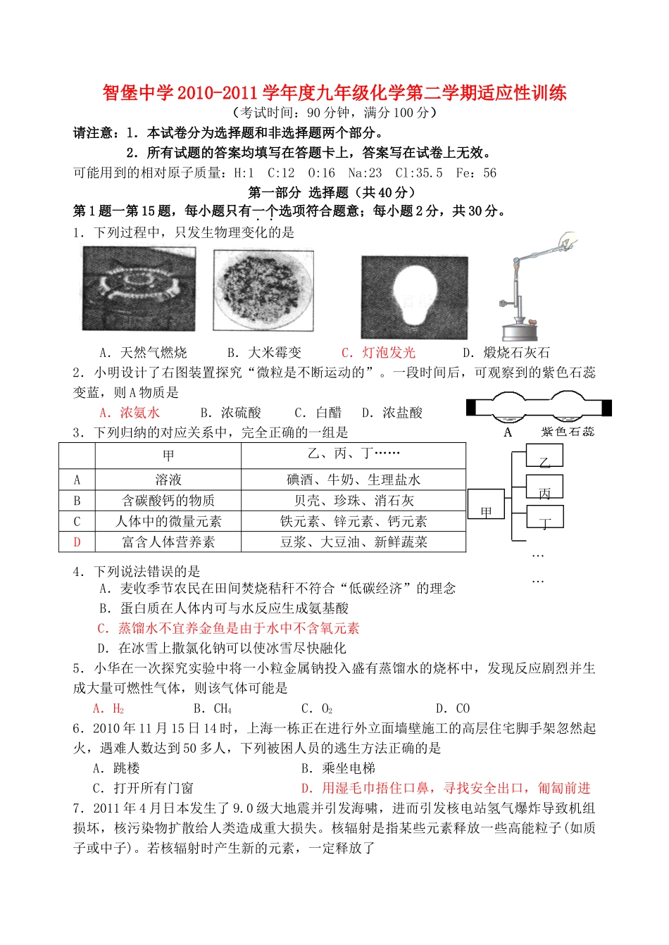 九年级化学第二学期适应性训练 上教版试卷_第1页