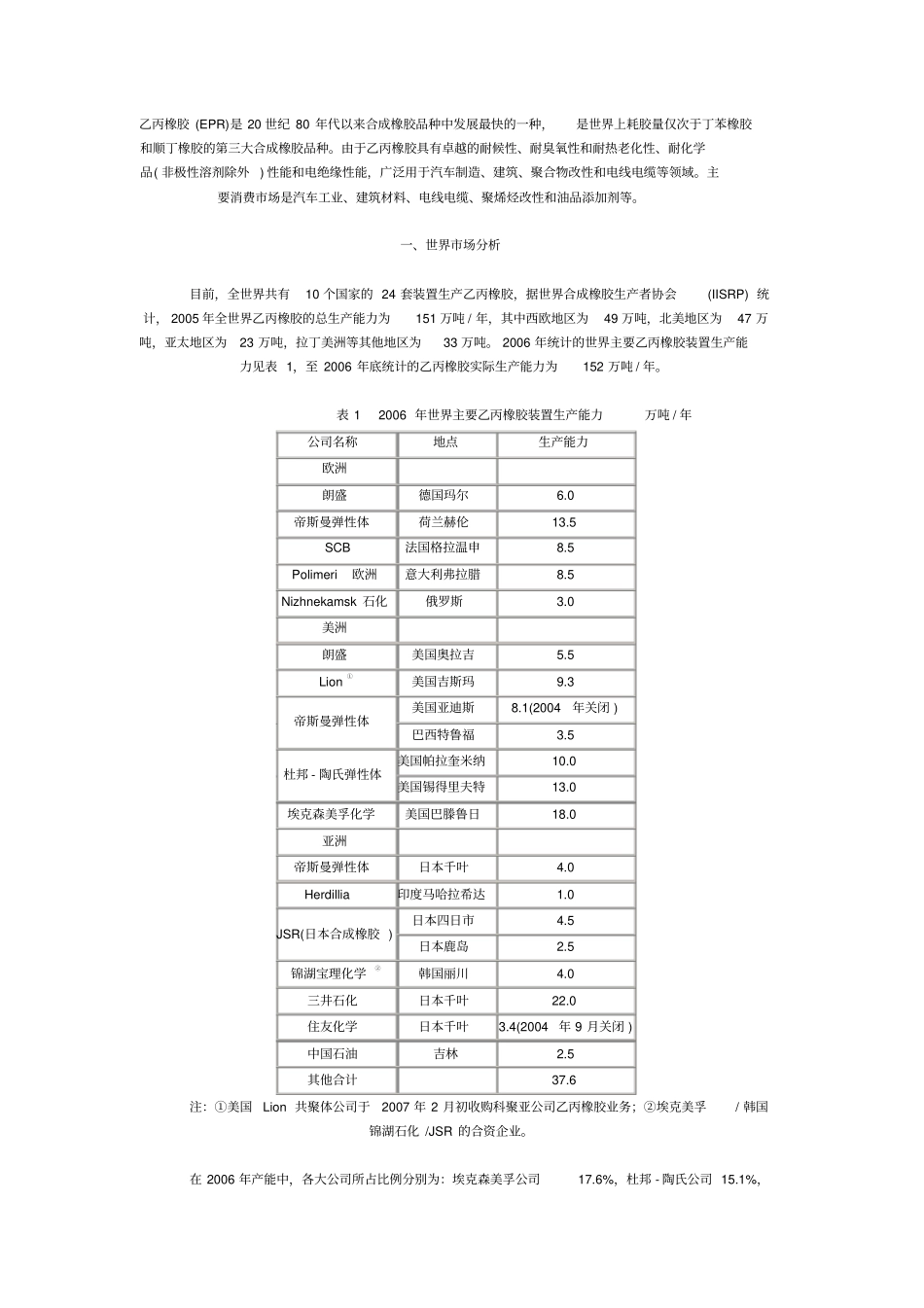 乙丙橡胶的技术进展和国内外场分析_第1页