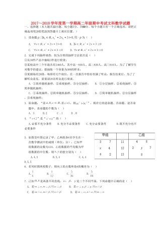 内蒙古包头市 高二数学上学期期中试题 文(无答案) 试题