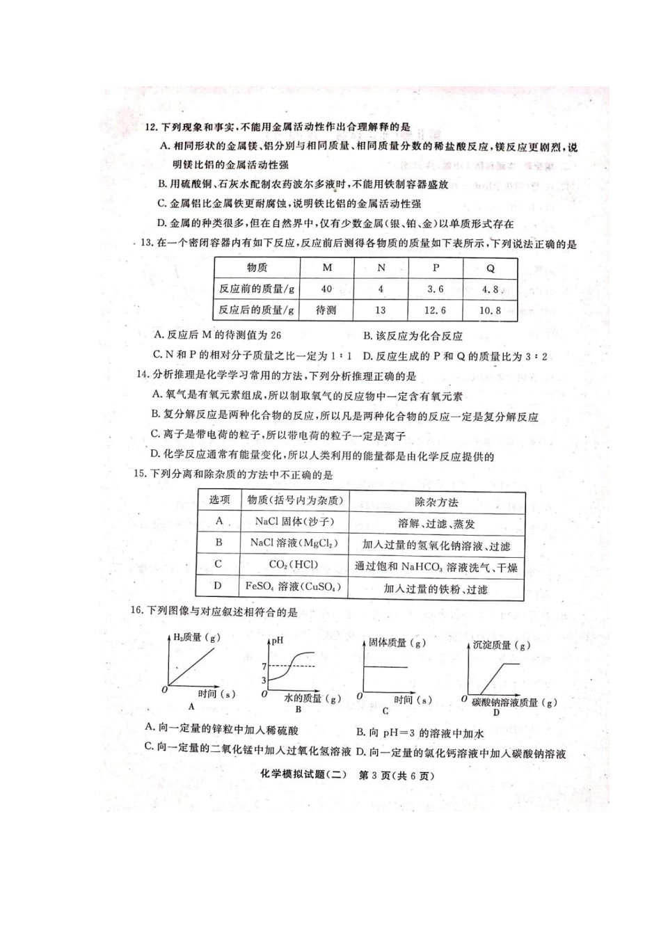 山东省聊城城区九年级化学第二次模拟考试试卷_第2页