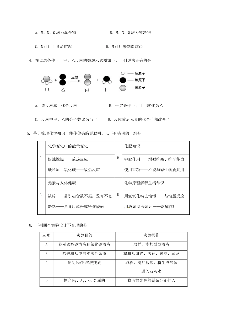 初中化学毕业升学第二次模拟试题(无答案) 试题_第2页