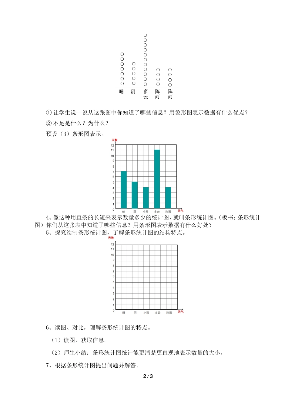 小学人教四年级数学《条形统计图(一)》_第2页