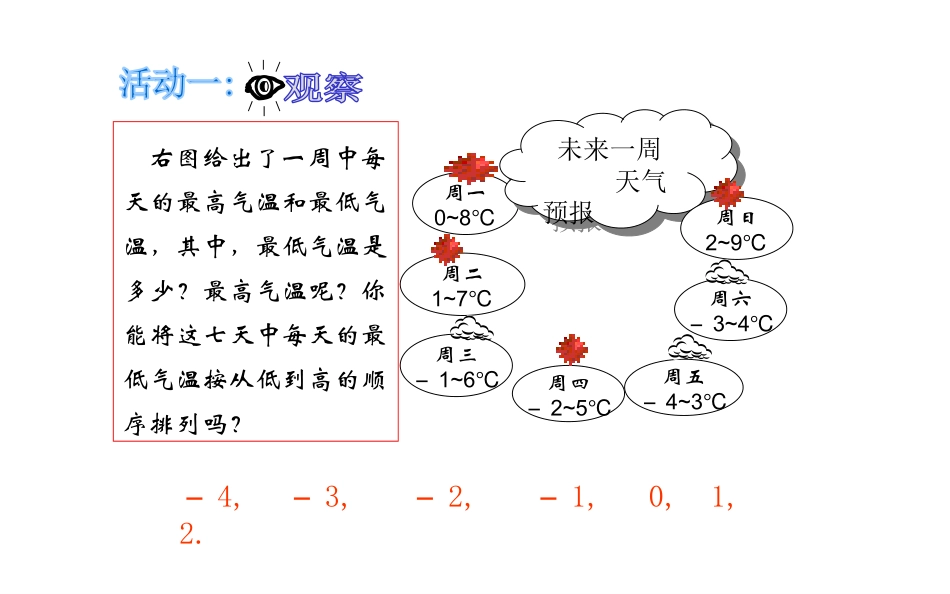 有理数比较大小-(2)_第2页