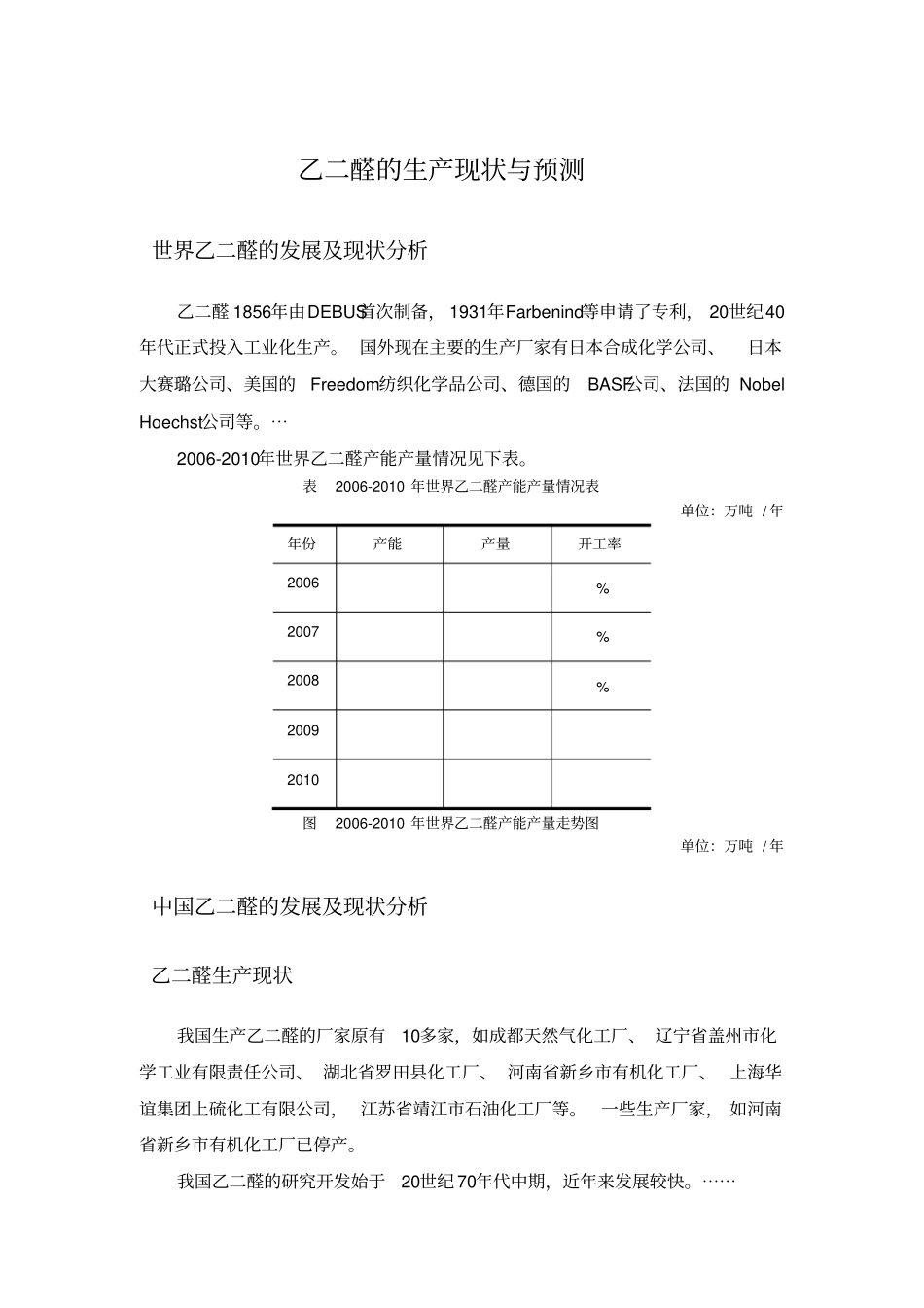 乙二醛的生产现状与预测_第1页
