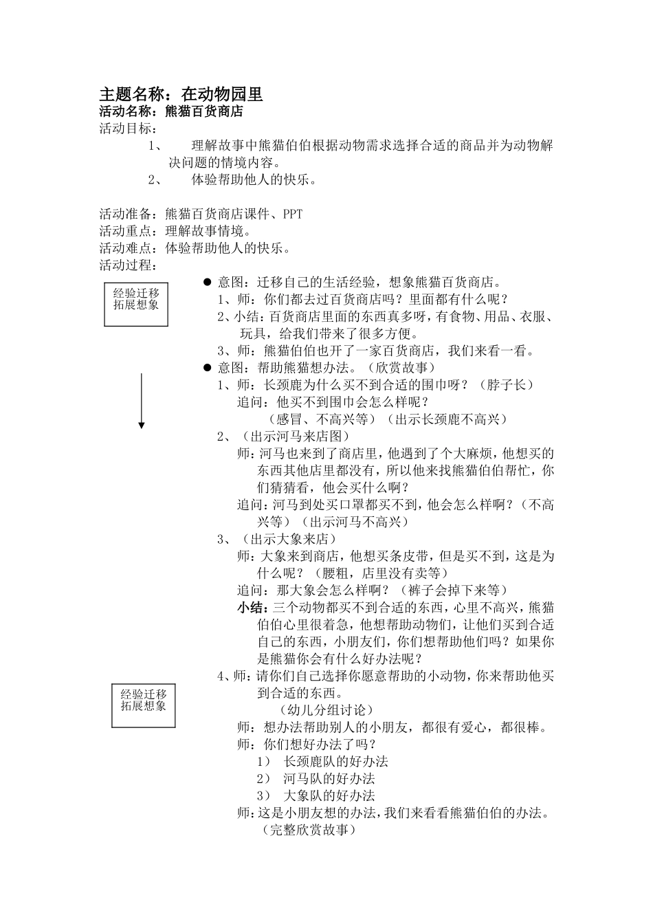 熊猫百货商店_第1页
