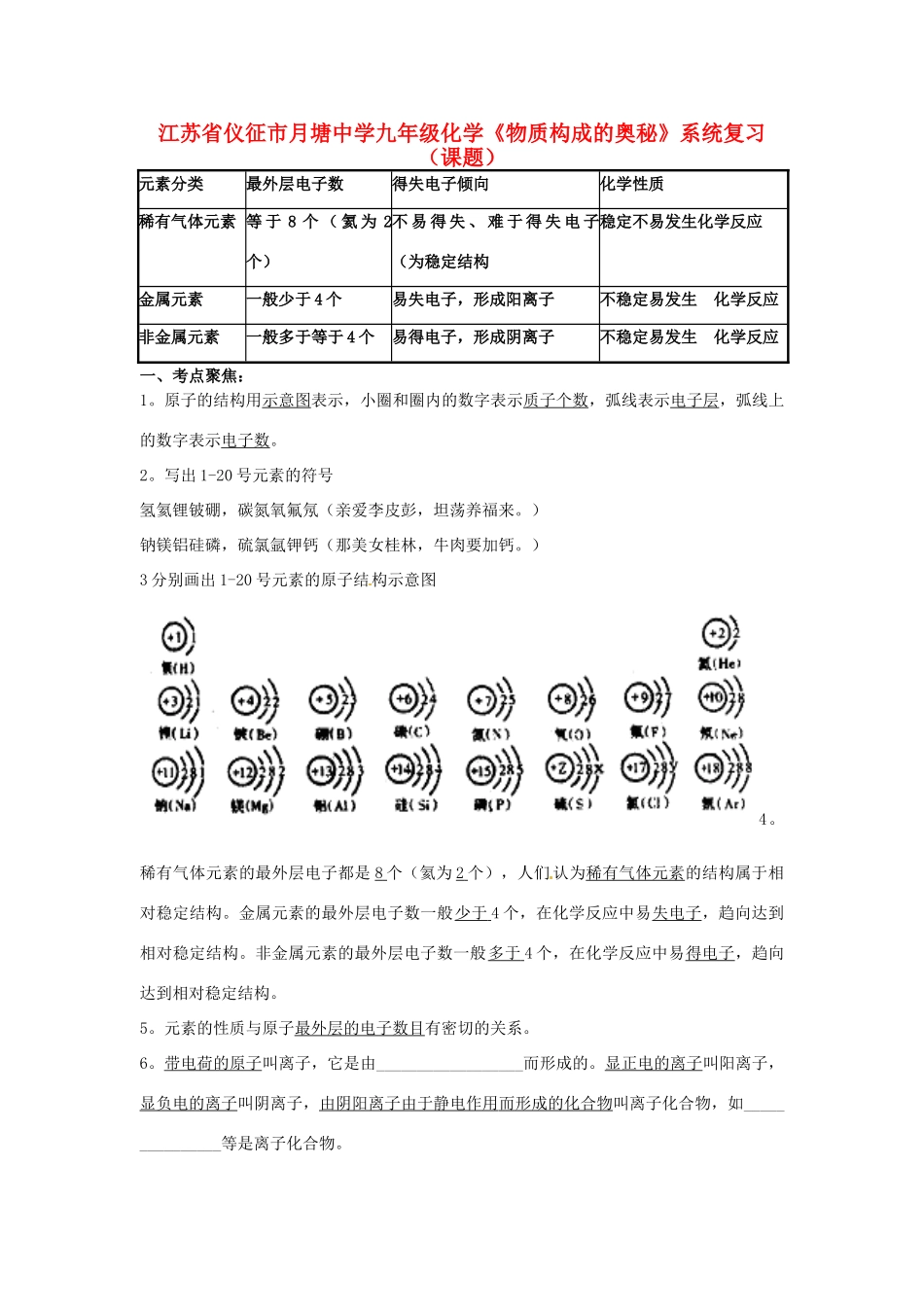 九年级化学(课题 物质构成的奥秘)系统复习试卷_第1页