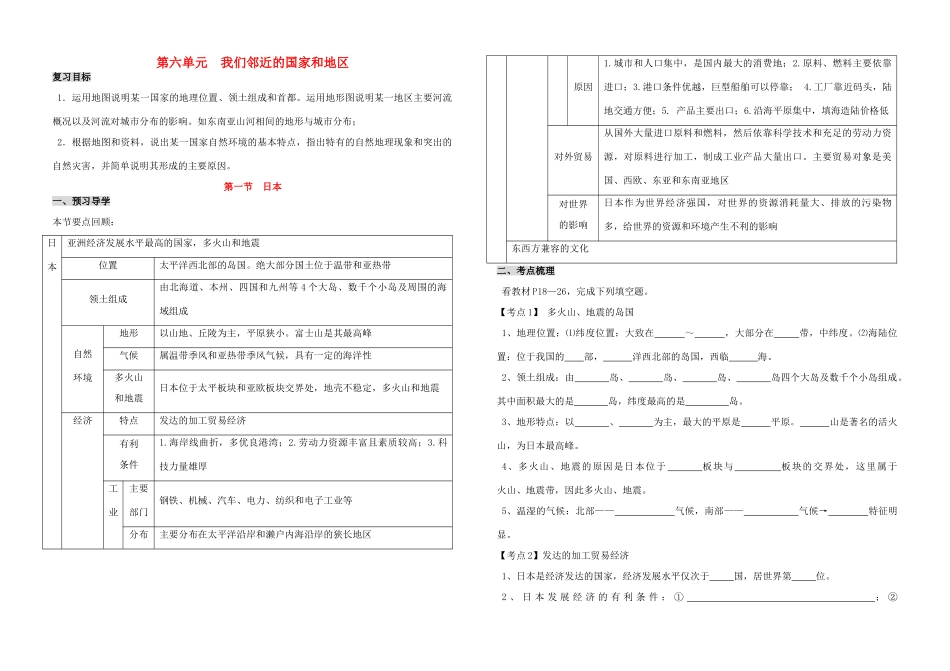 九年级下册 第六单元 我们邻近的国家和地区 新人教版试卷_第1页