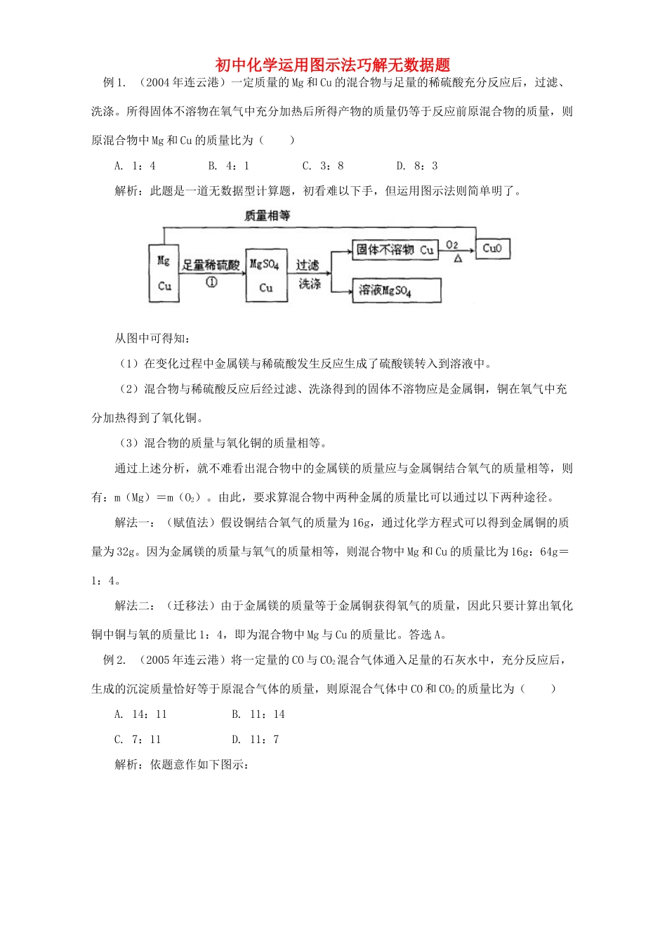 初中化学运用图示法巧解无数据题 学法指导 不分版本 试题_第1页