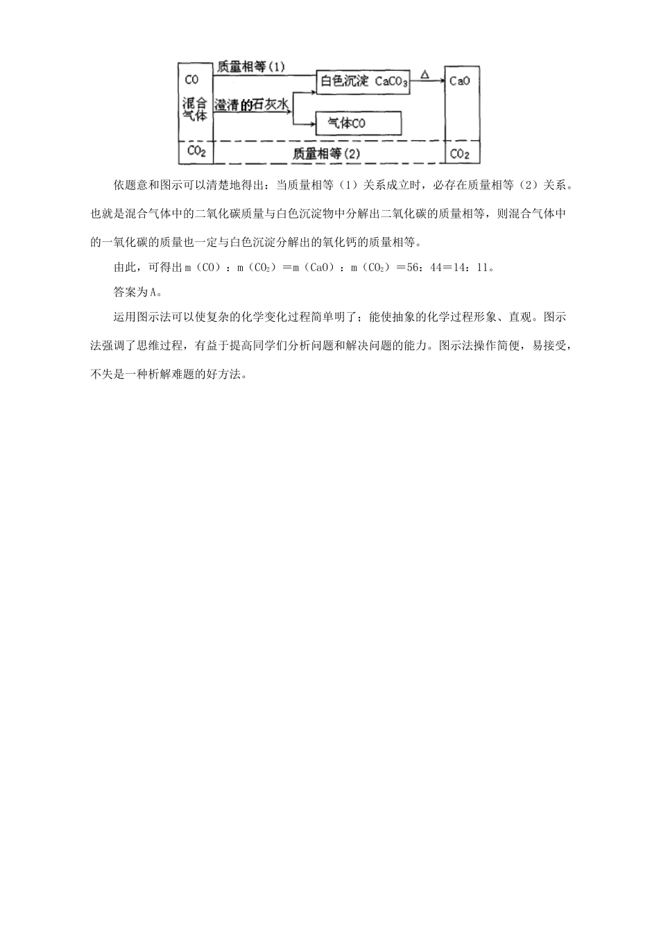 初中化学运用图示法巧解无数据题 学法指导 不分版本 试题_第2页