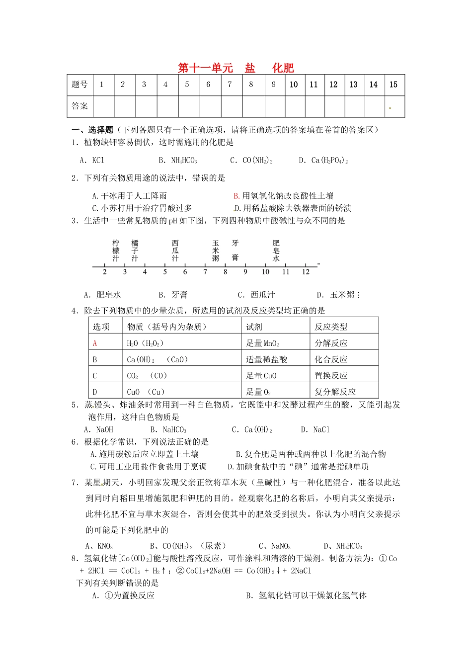 九年级化学下册 第十一单元 盐 化肥自测题 新人教版试卷_第1页