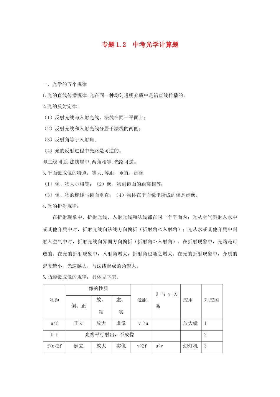 中考物理各类型计算题 解题方法全攻略专题 12 中考光学计算题试卷_第1页