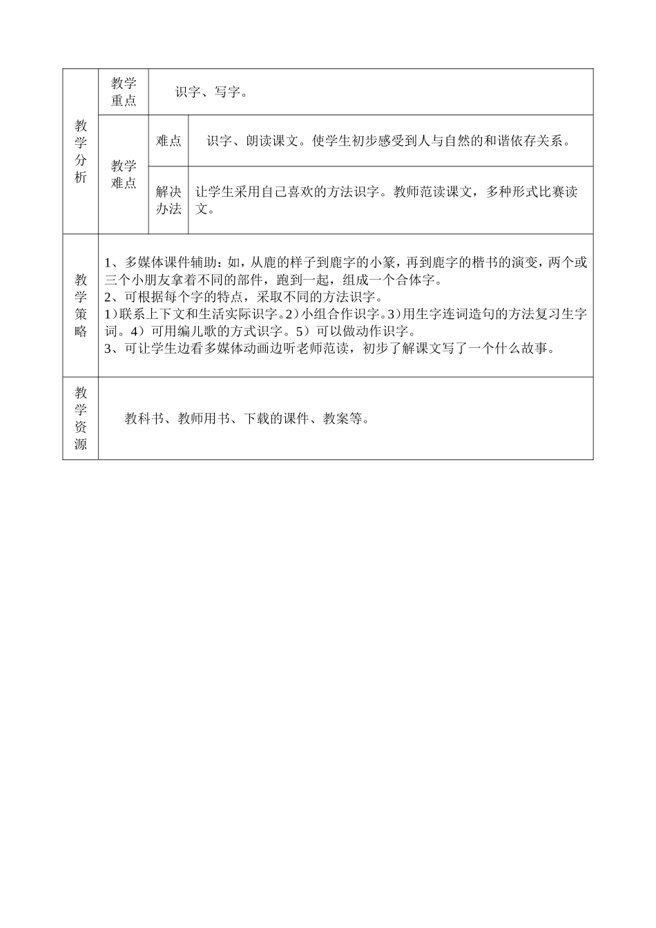 11.美丽的小路_第2页