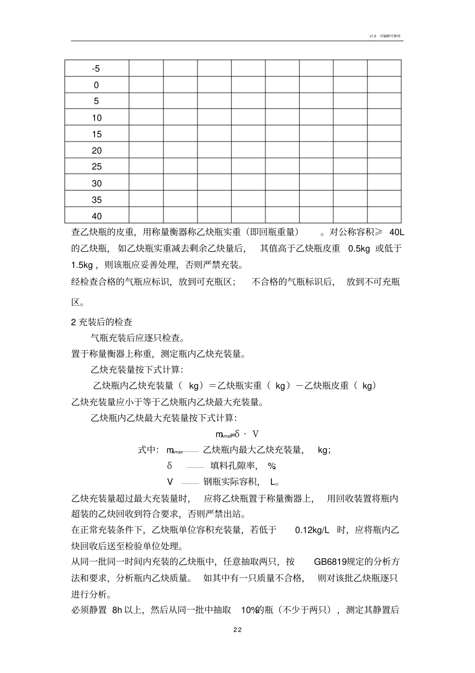 乙炔充装站安全技术操作规程_第3页